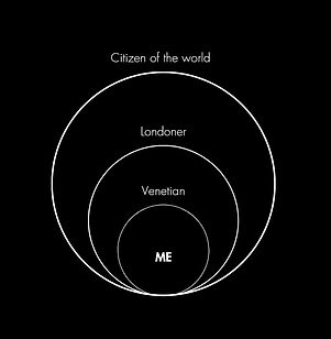 citizen world