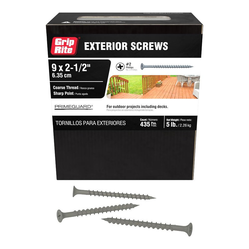 Grip-Rite PG10 #8 x 2-1/2" Coarse Thread Deck Screws, Gray, Polymer Coated, 5 lb Box – Wholesale Pack