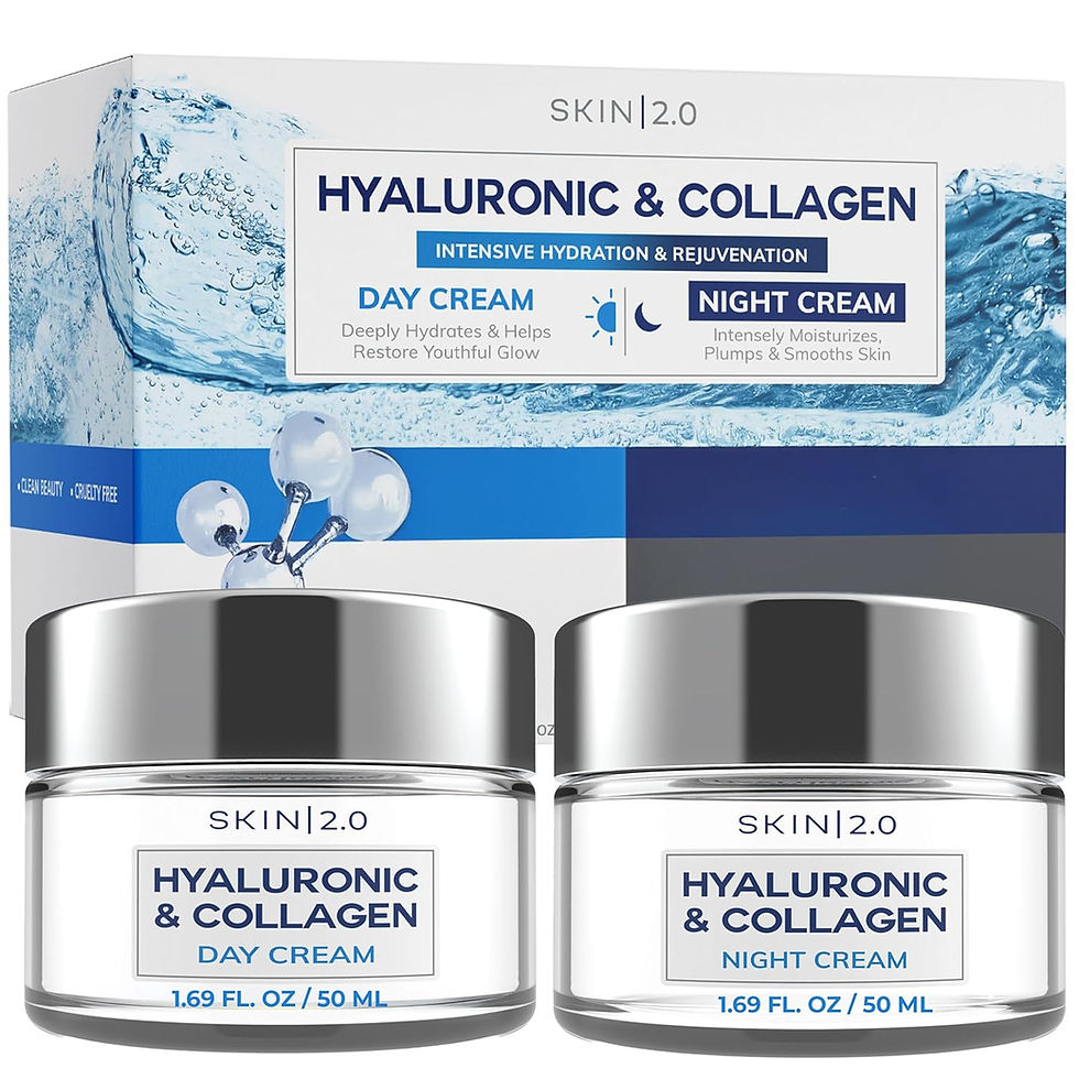 Wholesale Skin 2.0 Hyaluronic Acid & Collagen Day & Night Moisturizer – 2-Pack Hydrating Anti-Aging Cream for All Skin Types