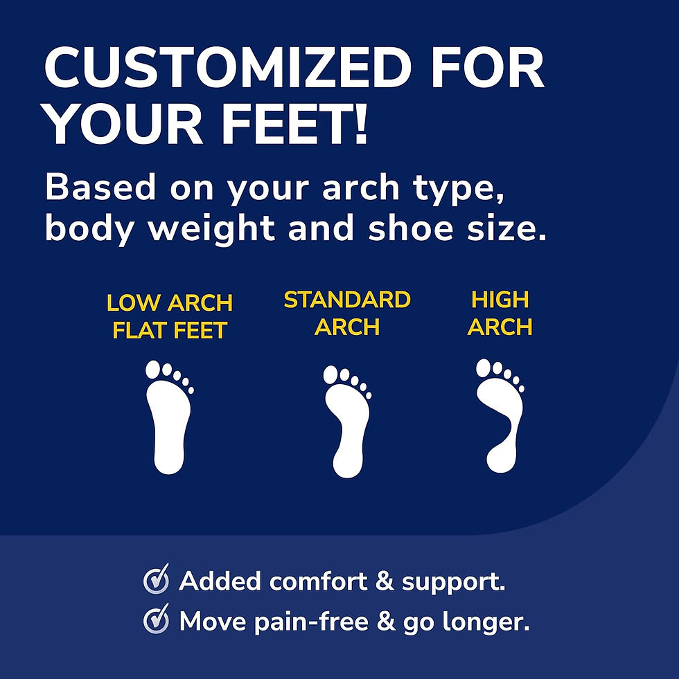 Thumbnail: Dr. Scholl’s Custom Fit Orthotics 3/4 Length Arch Support Insoles – Red, Foam Material, Foot & Heel Pain Relief, FSA HSA Elig