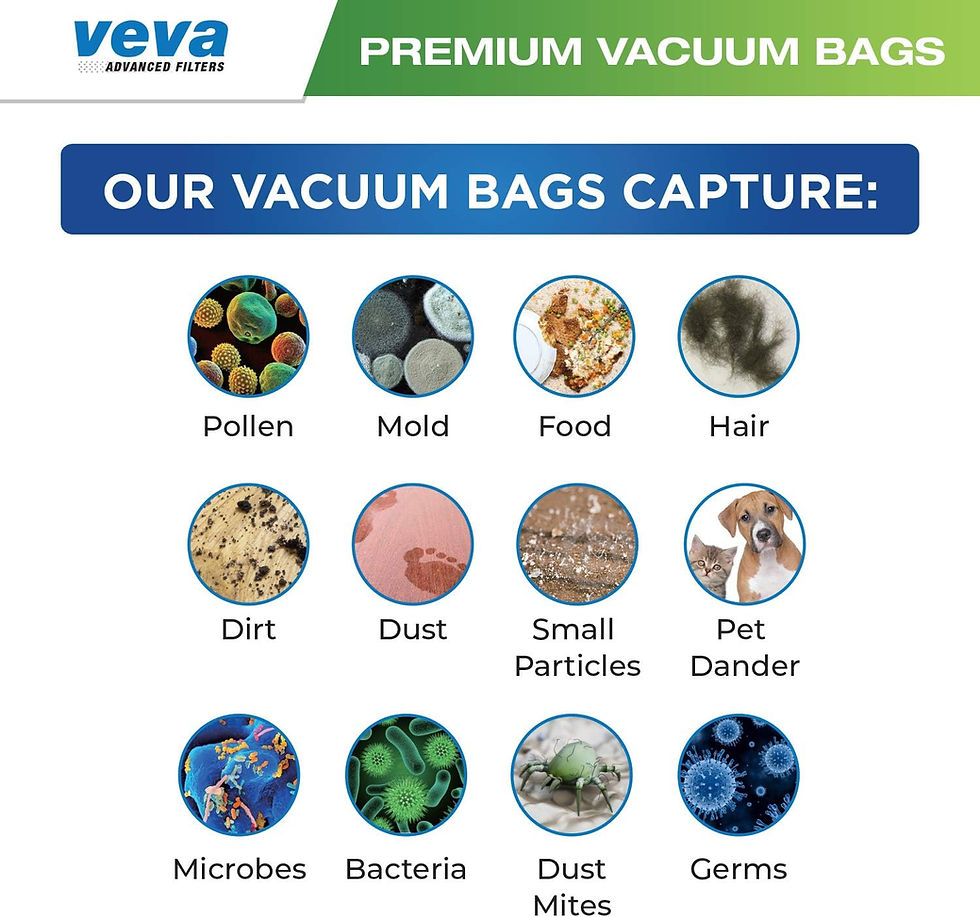 Thumbnail: VEVA HEPA Filter Bags Style F 30 Pack Wholesale Compatible with Kirby Vacuums 204811, 204814, 205811, Avalir, Sentria, Ultima