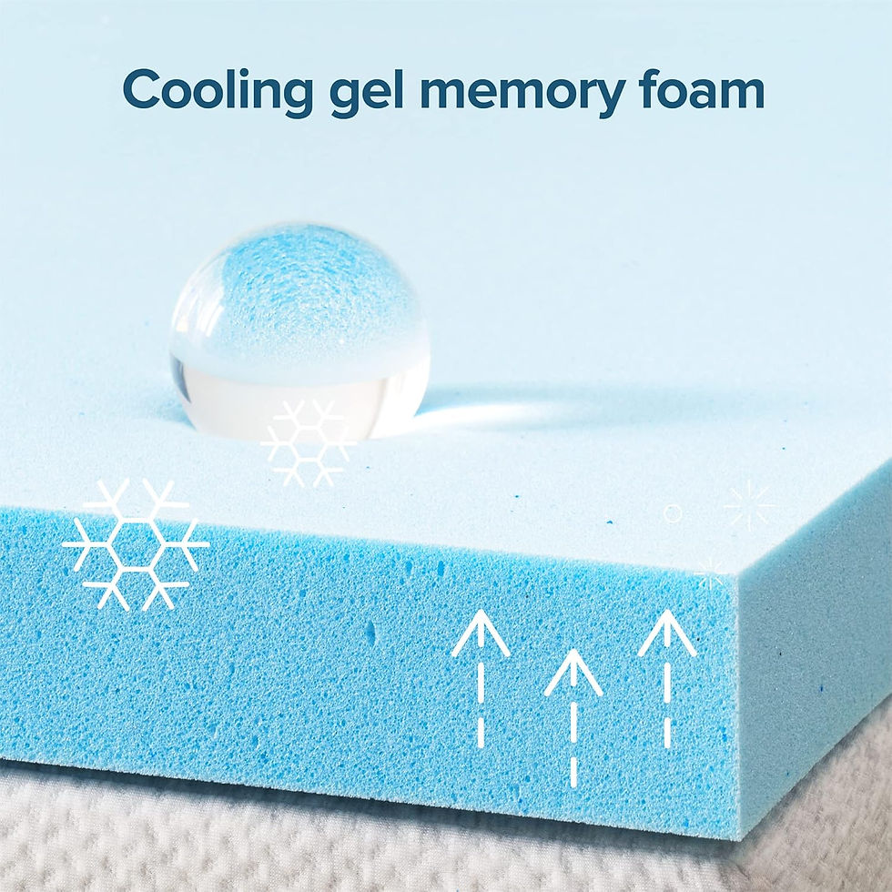 ZINUS 2 Inch Green Tea Cooling Gel Memory Foam Mattress Topper Queen – Blue, CertiPUR-US Certified, Wholesale
