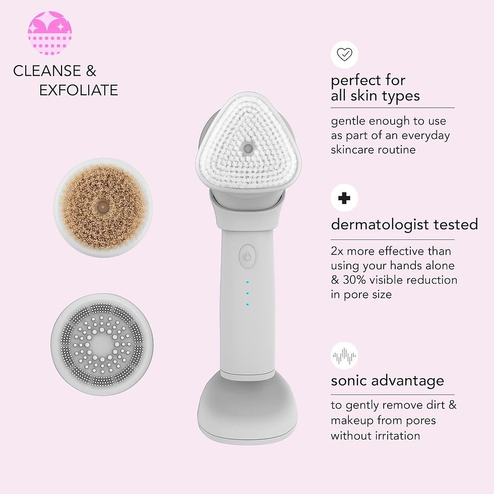 skn by Conair Daily Glow Facial Cleansing Brush, Grey – Bulk Pack for Online Resellers