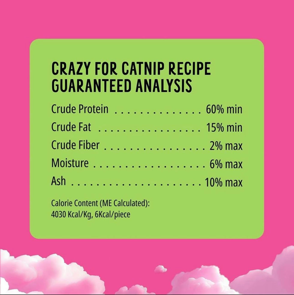 Thumbnail: Bonkers Purrpops Freeze-Dried Cat Treats Catnip & Chicken Flavor – 18 Count Value Pack for Wholesale Bulk Buyers & Pet Supply