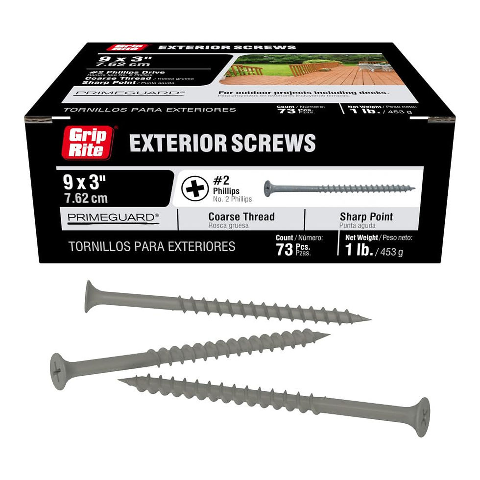Grip-Rite PG10 #8 x 3 Coarse Thread Deck Screws, Gray, Polymer Coated, 1 lb Box – Wholesale Pack