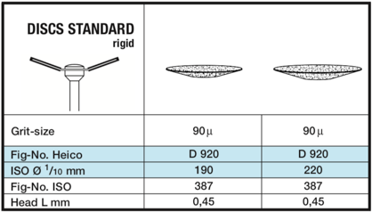 Thumbnail: Diamond Discs - Standard