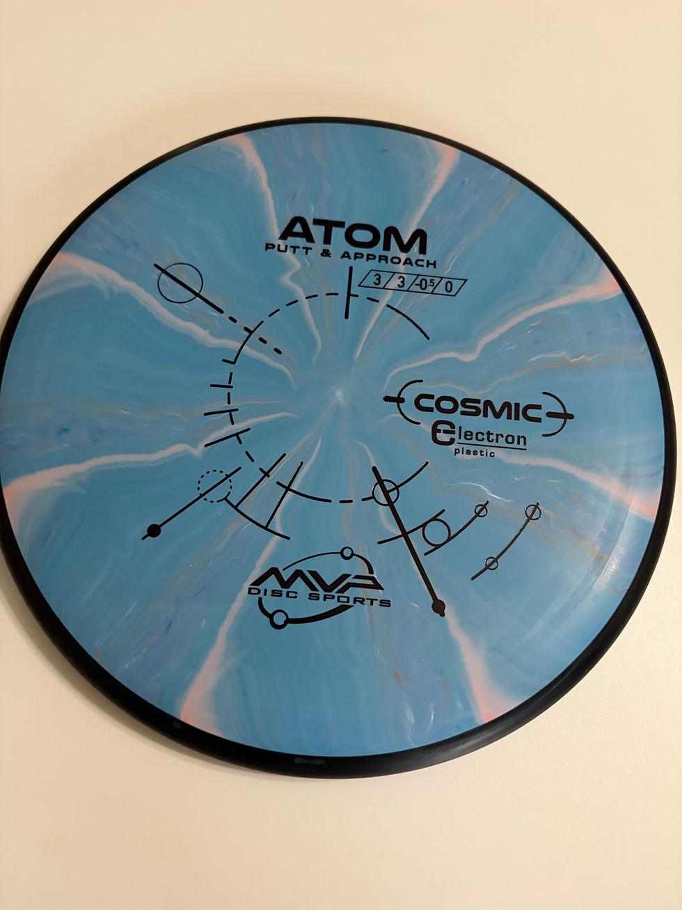 Thumbnail: MVP Atom