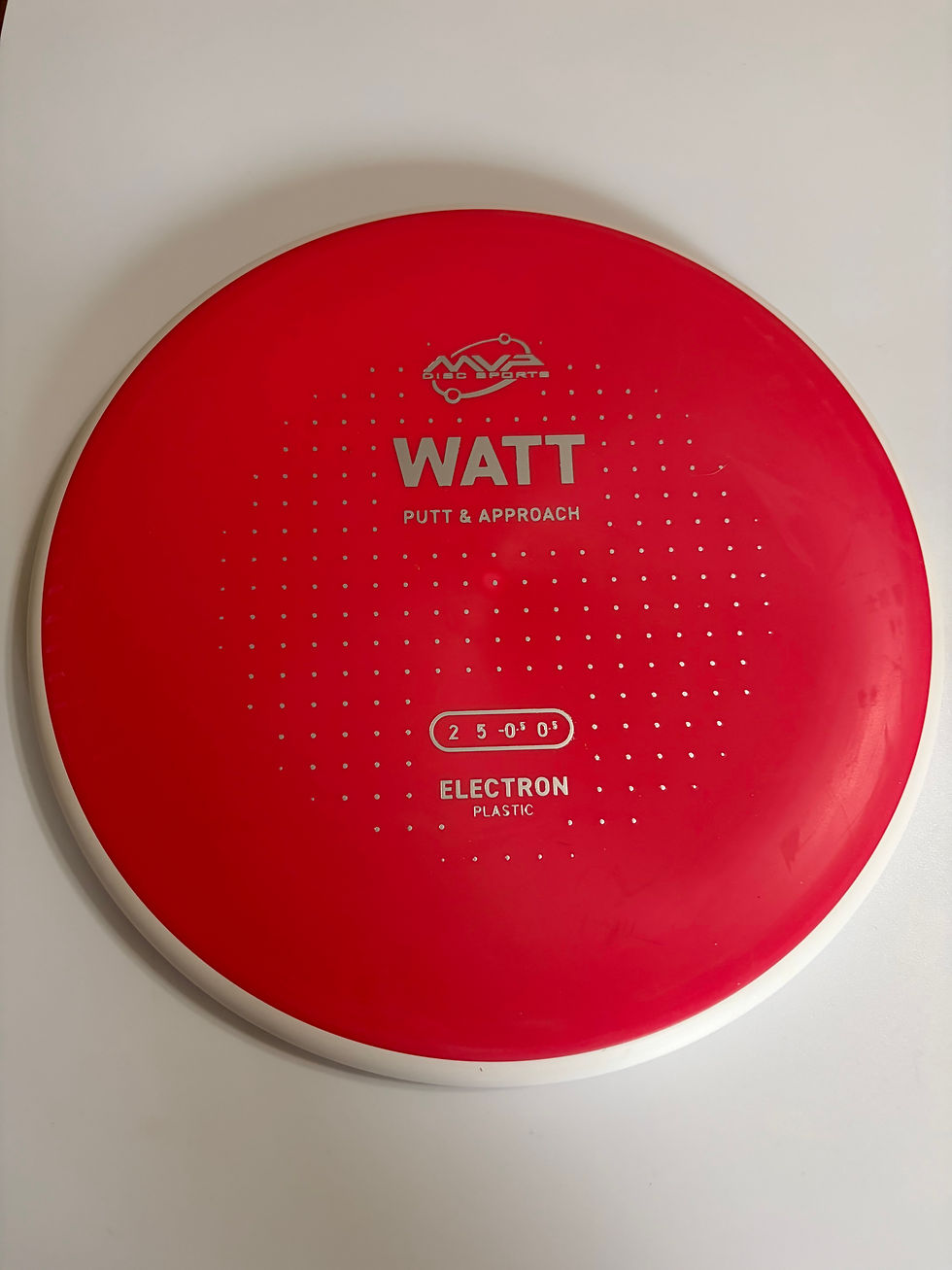 Thumbnail: MVP Watt
