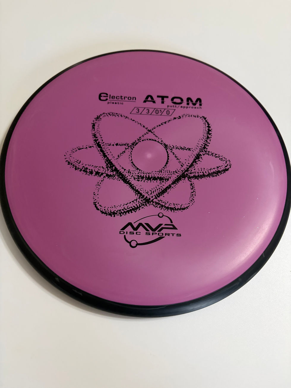 Thumbnail: MVP Atom