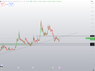 #BRKVY SON DURUM