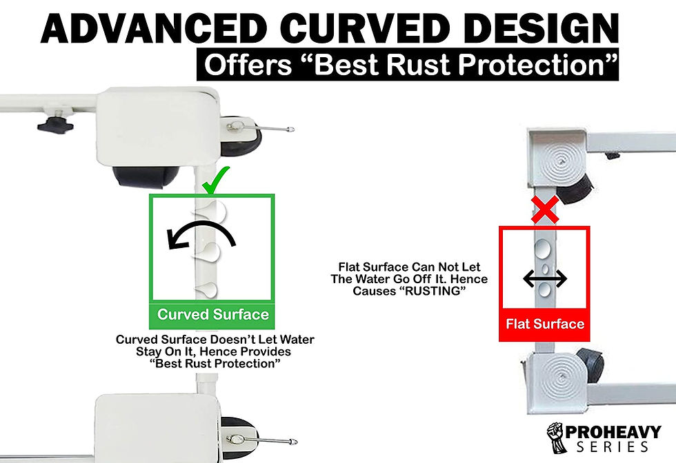 Thumbnail: PROHEAVY SERIES Washing Machine Stand - White
