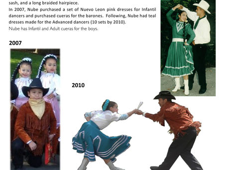 Nuevo Leon Costume & Accessories