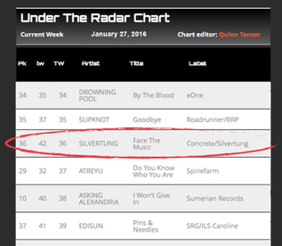 Face The Music moves into the Top 40 "Under The Radar" radio chart! Posted by RadioContrab