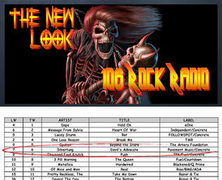 Devil's Advocate moves to #6 on 106 Rock Radio!