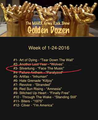 The MARR Army Rock Show Golden Dozen for the week of 1-24-16Posted by MARR Army Rock Show