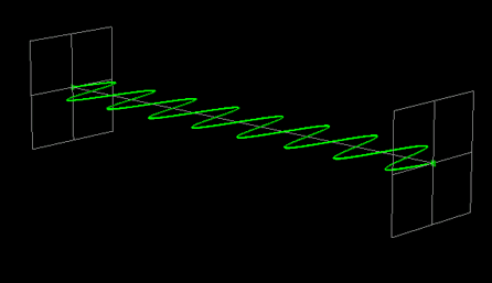 496851685horizontally-polarized-lightwave.gif