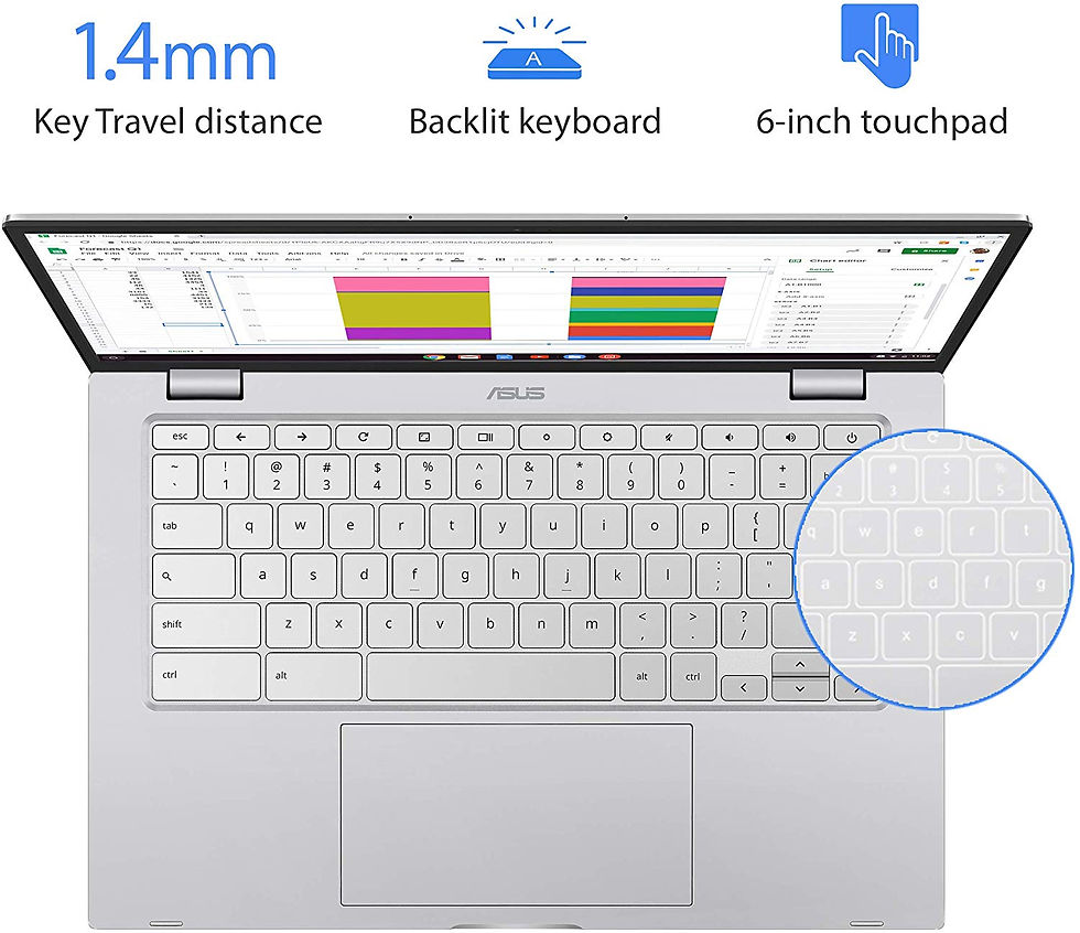 Thumbnail: Asus Chromebook C425 Laptop 14in FHD Intel M3-8100Y 8GB RAM 64GB eMMC