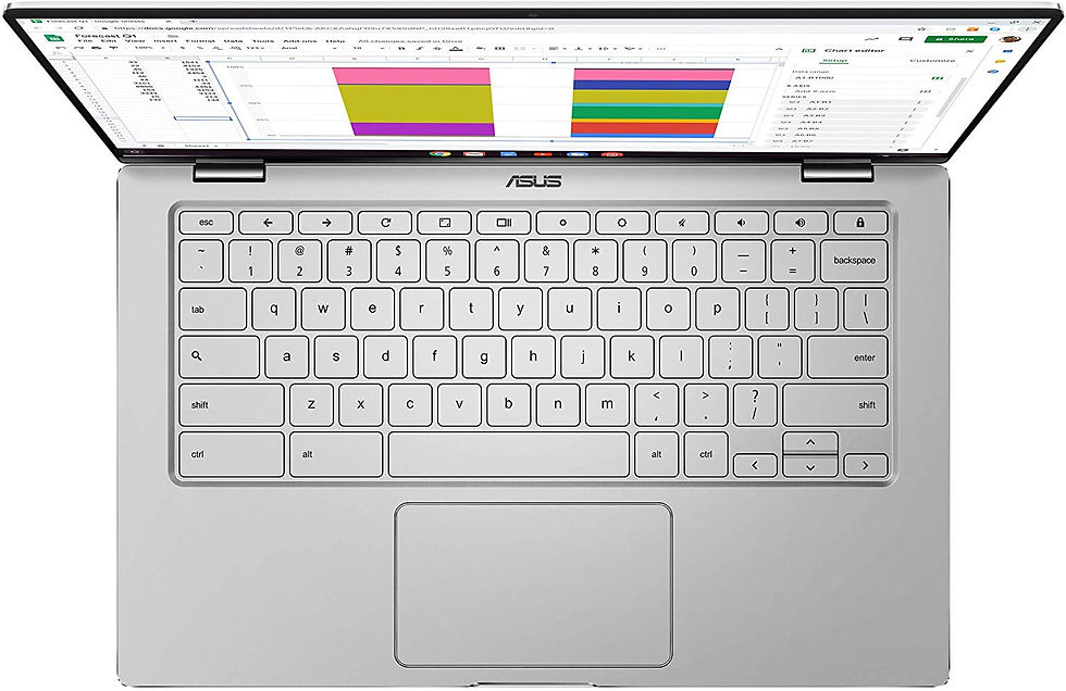 Thumbnail: Asus Flip C434 2-in-1 Chromebook 14in Intel M3-8100Y 4GB RAM 64GB eMMC Storage