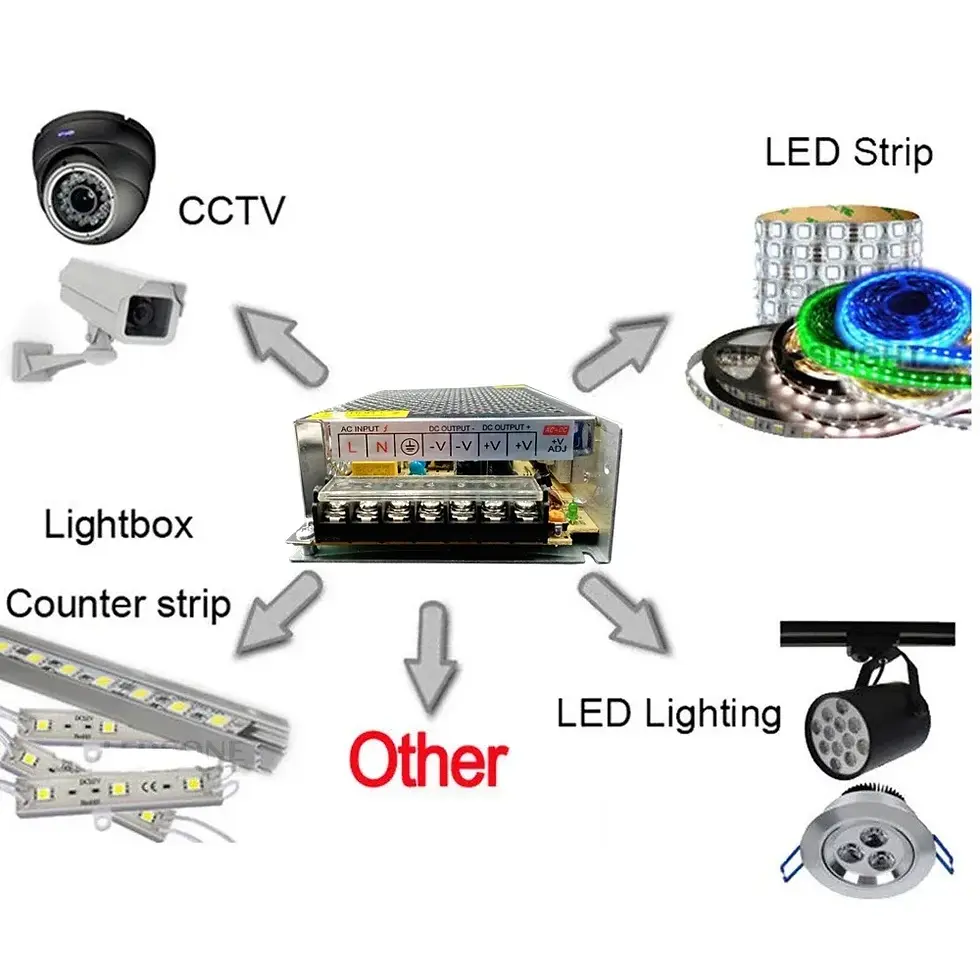 Thumbnail: Transformers 220V to 5V 12V 24V 36V Power Supply 5 12 24 36 v 1A 2A 3A 5A 6A 8A
