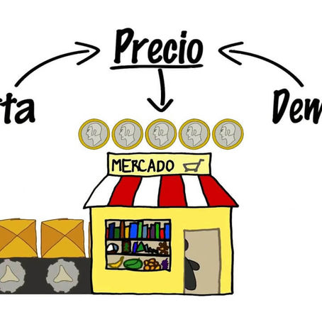 EL LIBRE MERCADO O LA ECONOMÍA DE MERCADO