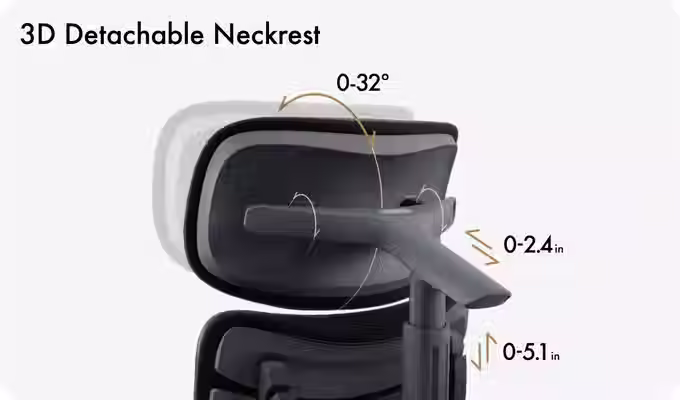 https://www.kickstarter.com/projects/libernovo/libernovo-omni-worlds-first-dynamic-ergonomic-chair/description