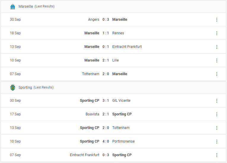 Marseille vs Sporting Prediction content media