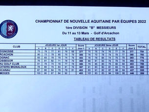 A 2 doigts d'un nouveau doublé pour nos équipes 1 et 2 en coupe d'Aquitaine !