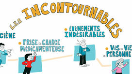 Qualité au CHRU de Nancy : les incontournables en facilitation graphique