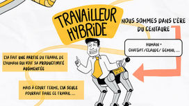 Centaure en dessin pour symboliser travail à l'ère IA