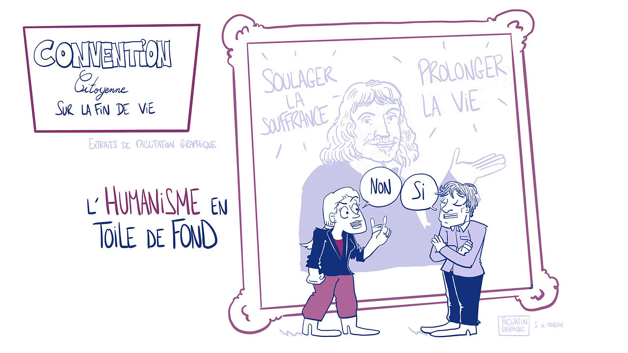 Planche de facilitation graphique de la Convention Citoyenne sur la fin de vie introduction