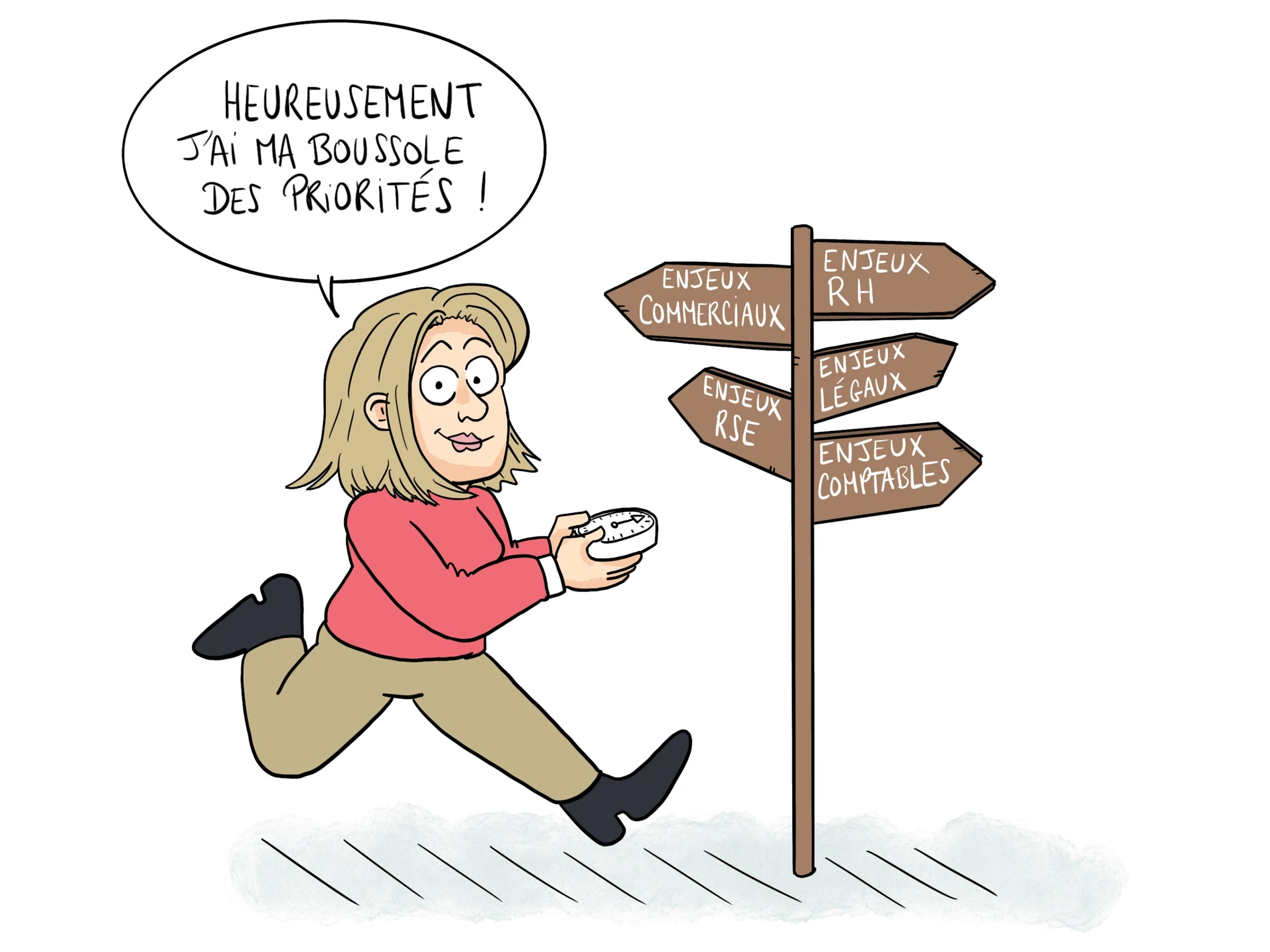 facilitation graphique manager