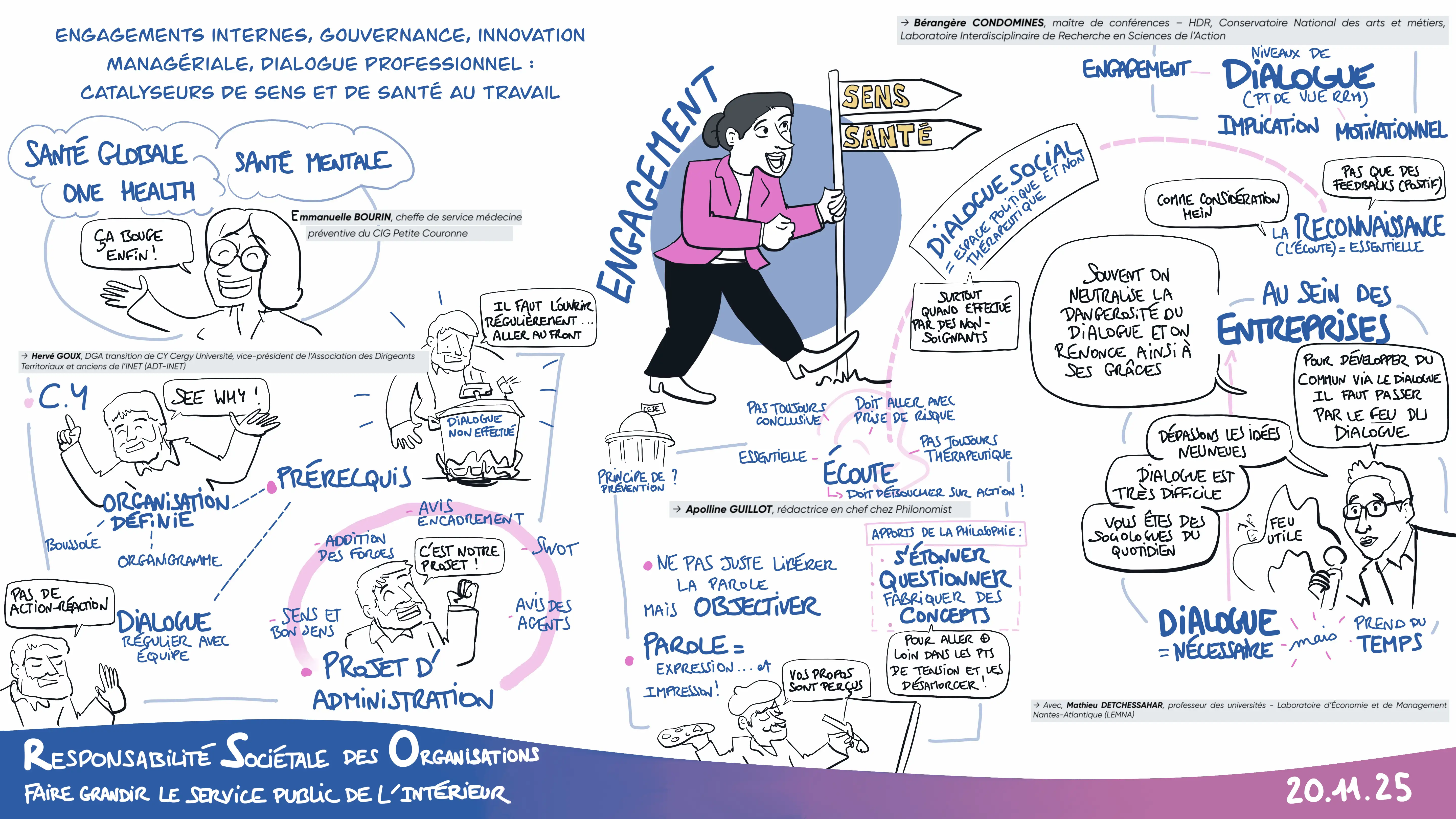 Facilitation graphique JSST CIG 92 93 94