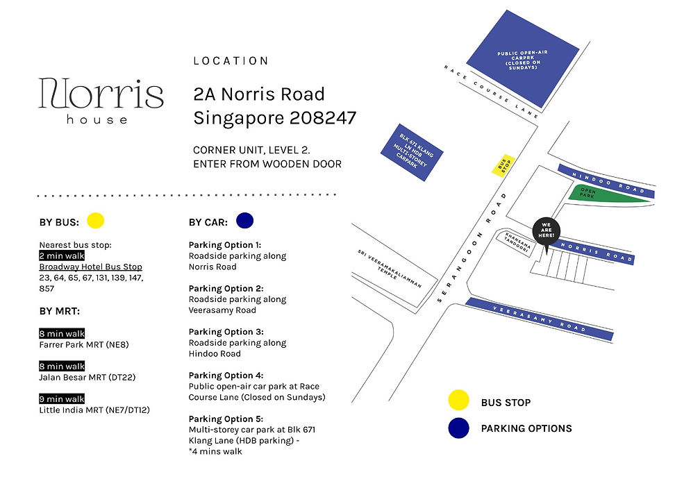 norris getting here map.jpeg