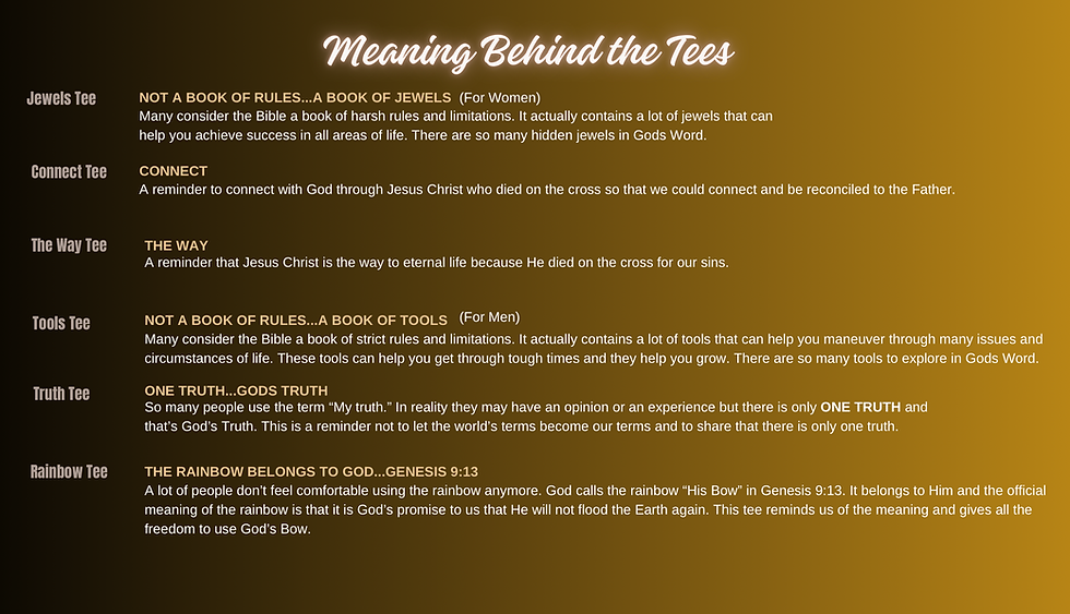 Thumbnail: Mens Jesus Christ Tee