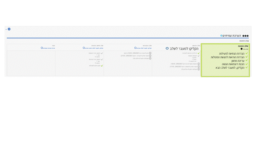 גיף השלב הבא.gif