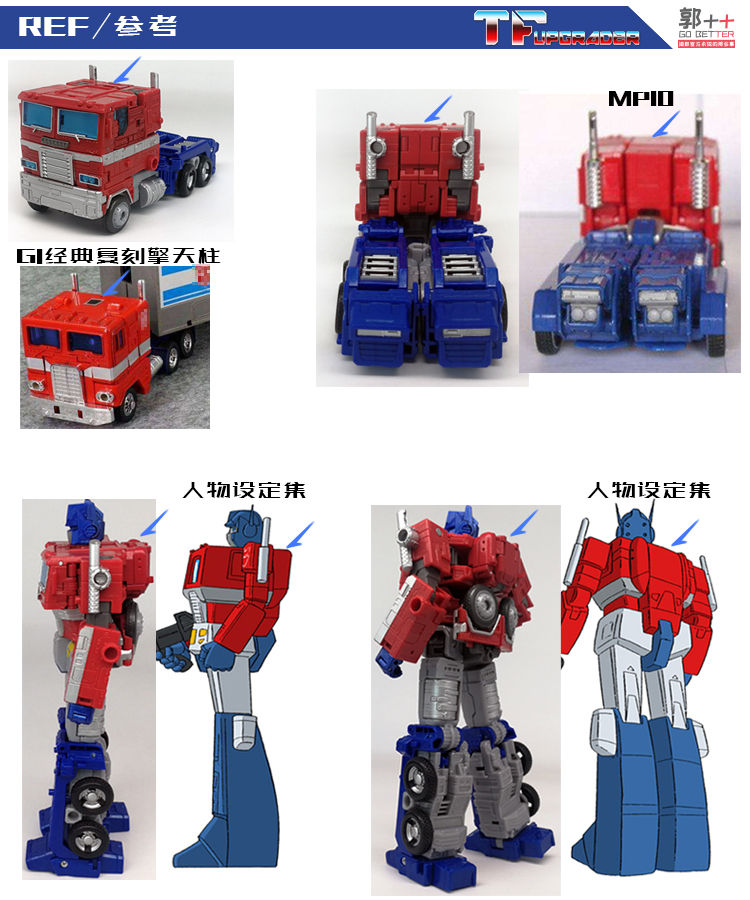 Thumbnail: [BtB Order] Go Better Studio SGW-70 Upgrade Kit for Earthrise Optimus Prime