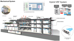 Ginsburg Education Center