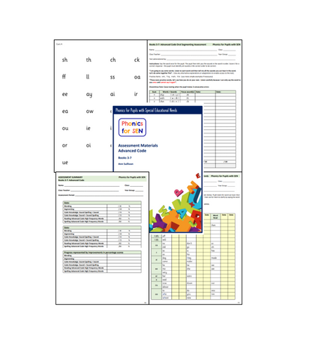 Advanced Code Assessment Materials | Phonics for Pupils w