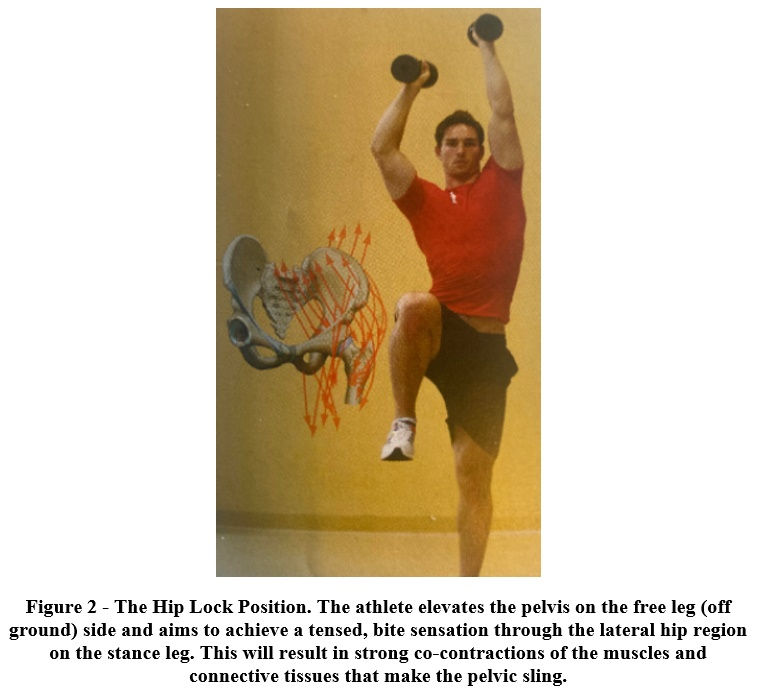 The Hip Lock, Why Every GAA Athlete Should Possess One