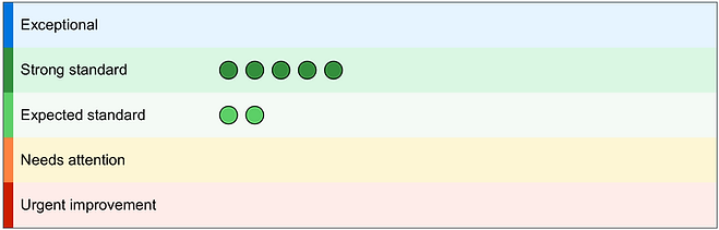 Screenshot 2026-10-06 091739.png