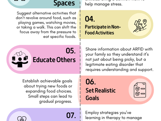 Navigating ARFID During the Holidays