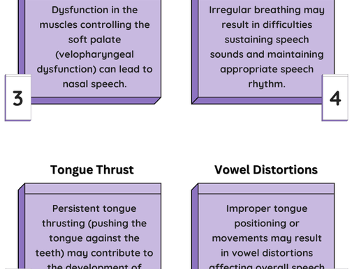 Could Your Speech Issues be Related to an OMD?