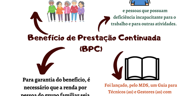 Resumo Ilustrado (3).png