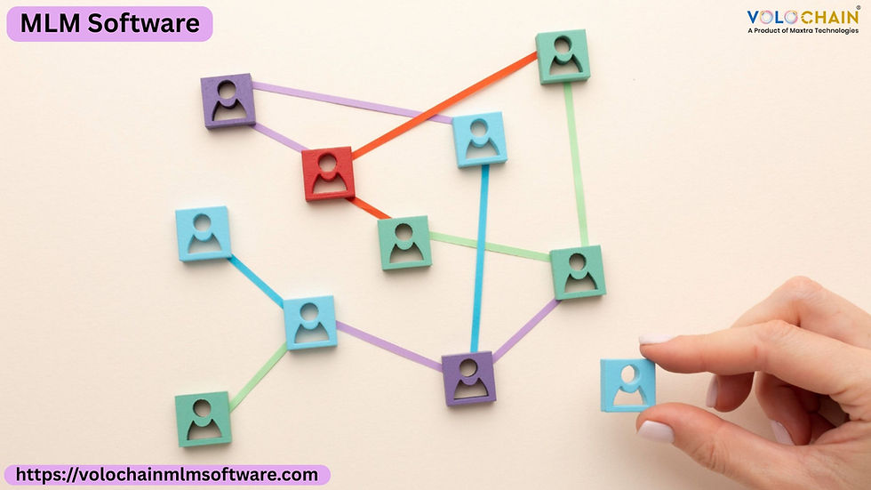 MLM Software | Volochain MLM Software