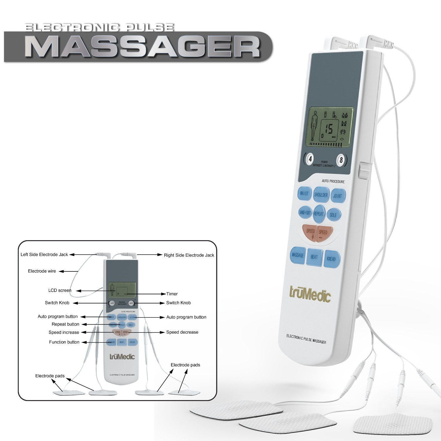 Transcutaneous electrical nerve stimulation (TENS)