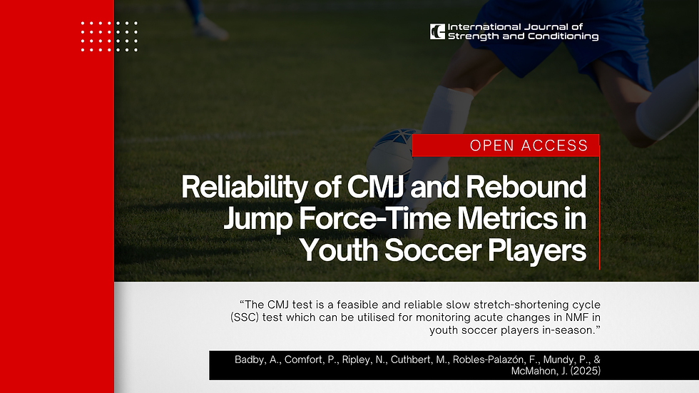 Which Metrics Can I Monitor? Test-Retest Reliability of Countermovement Jump and Countermovement Rebound Jump Force-Time Metrics in Youth Soccer Players In-Season