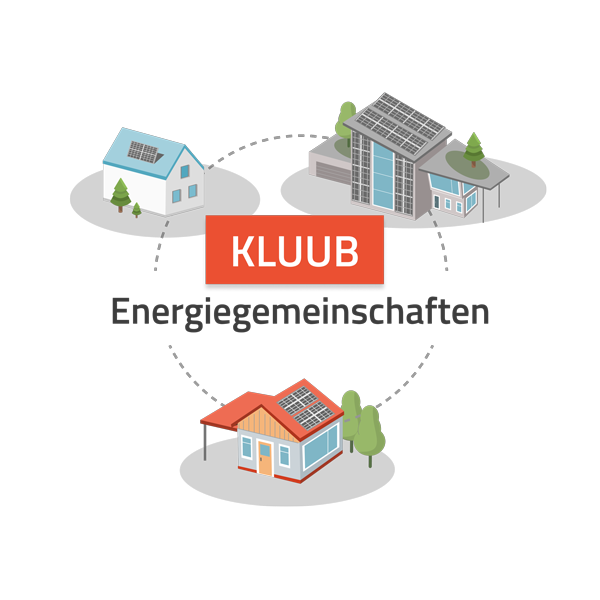 Energiegemeinschaften