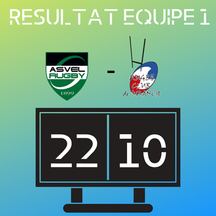 Résultats Equipe 1 et Espoirs