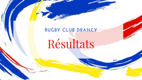 Résultats des matchs du week-end (10-11 novembre)