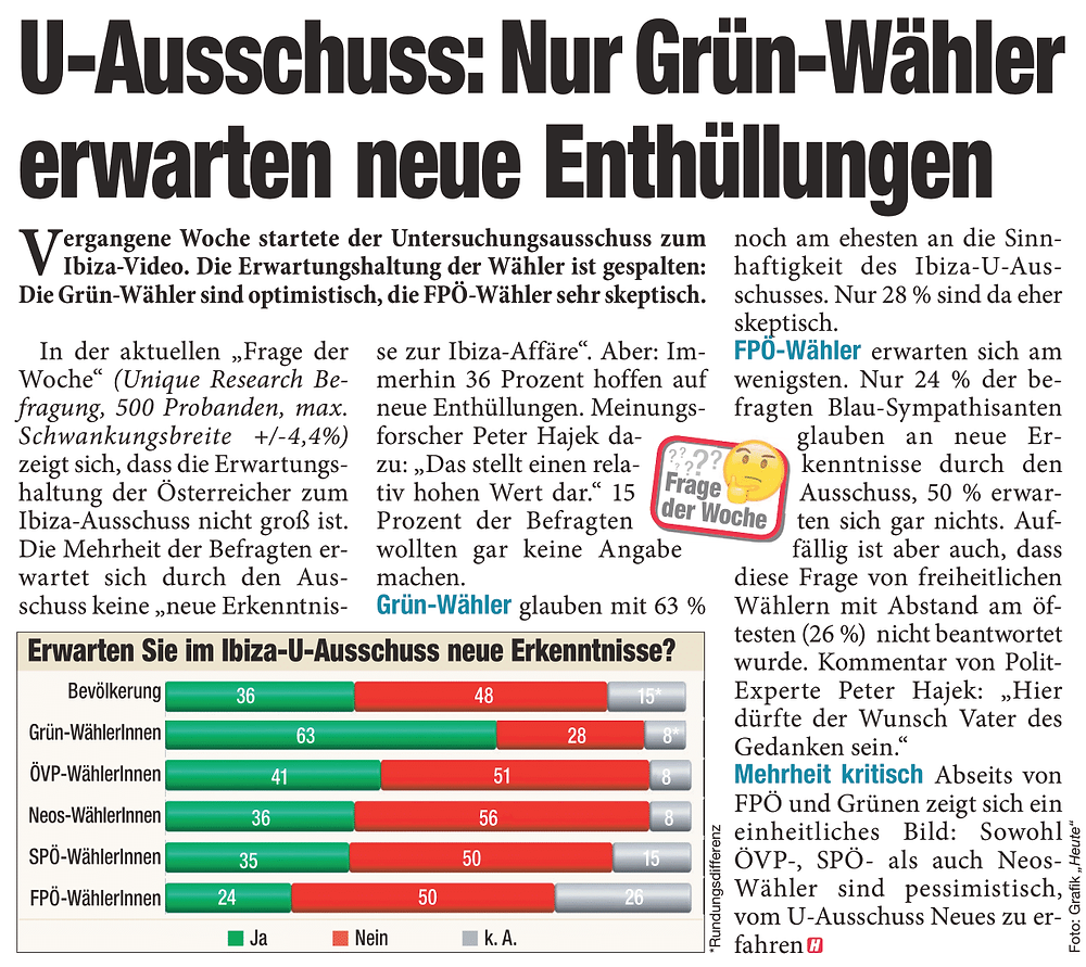 Unique research Umfrage HEUTE Frage der Woche Erkenntnisse durch U-Ausschuss Print Artikel